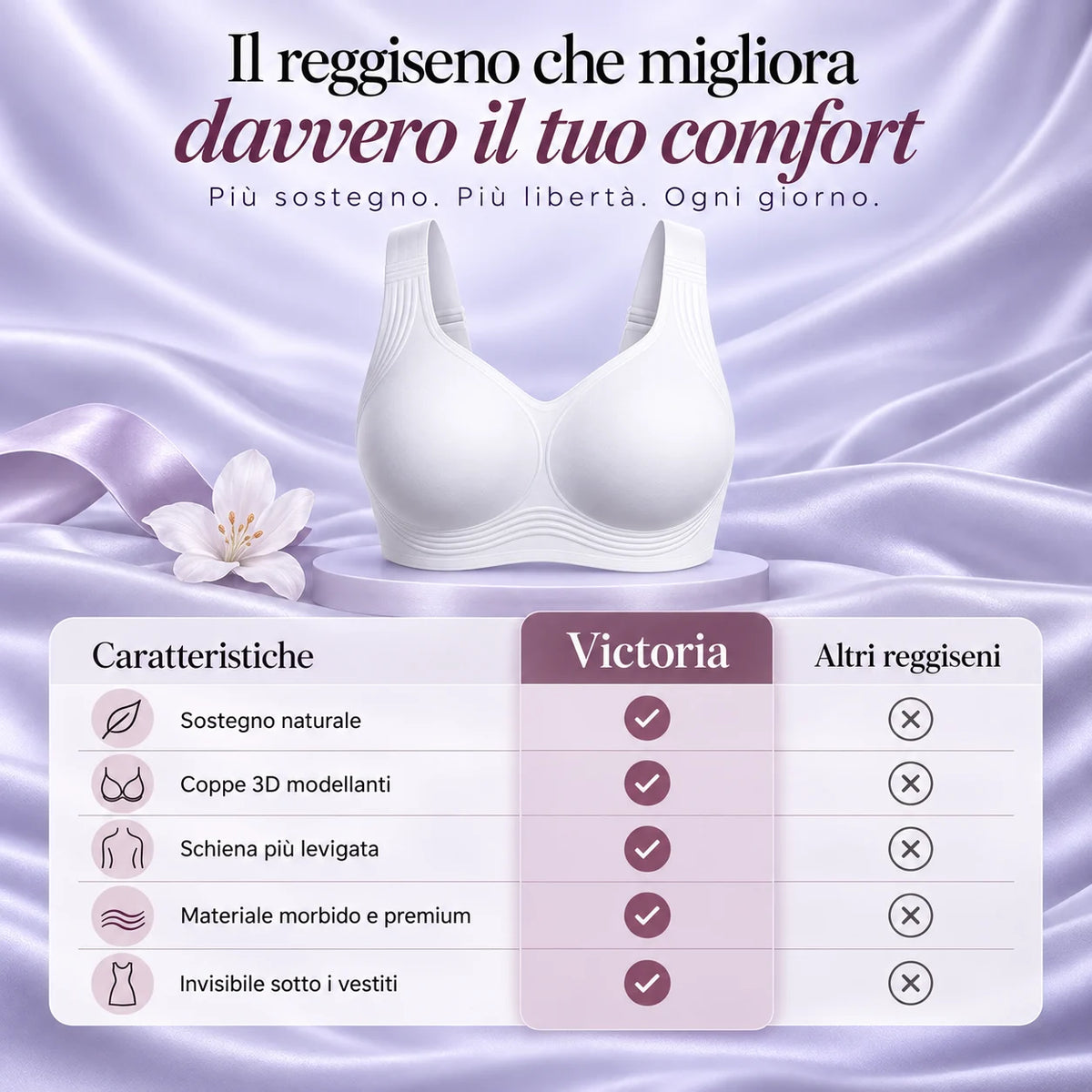Victoria Armonia – Reggiseno Comfort Senza Ferretto